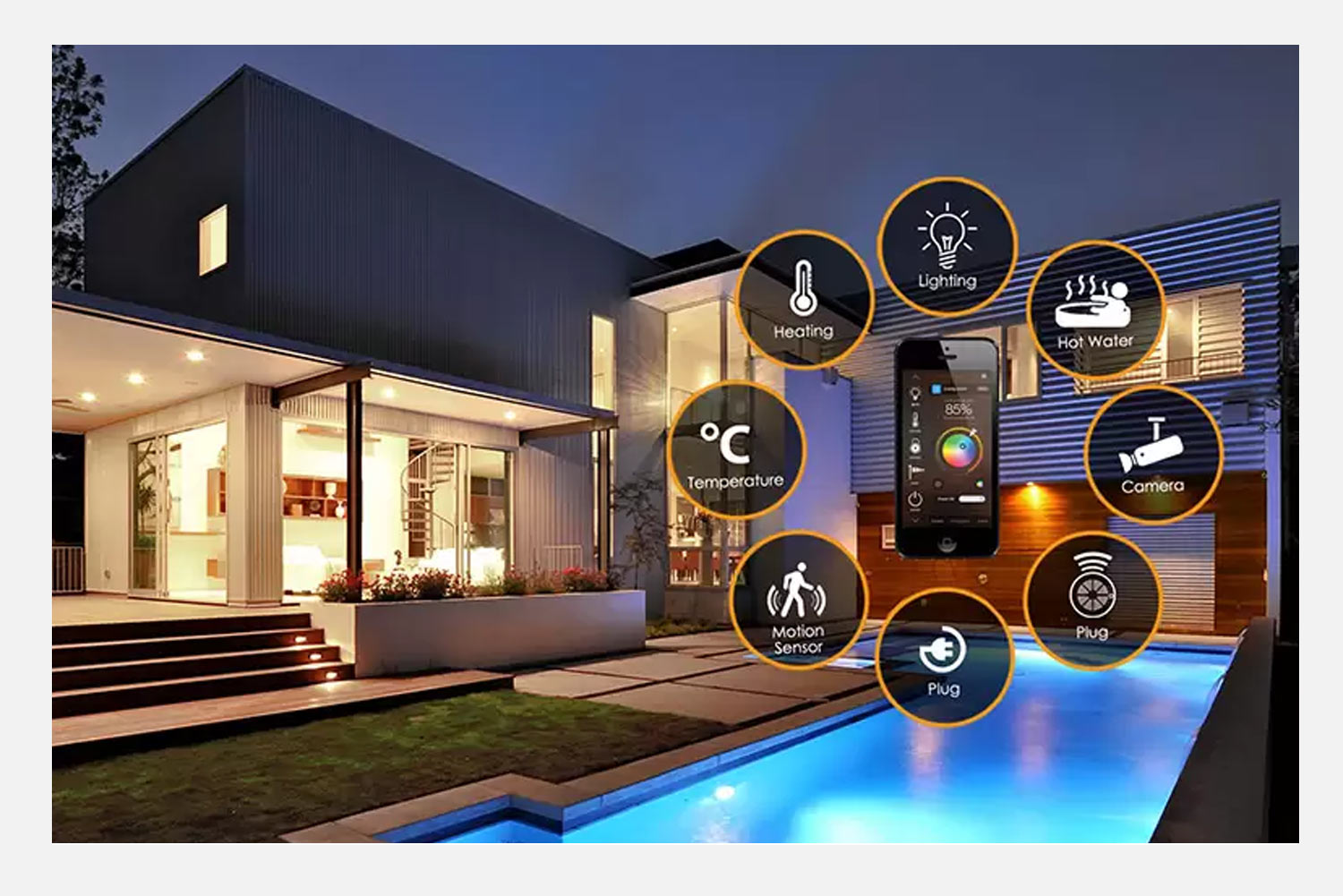 Best Smart Home Automation System in Pune | Philodesign Technologies